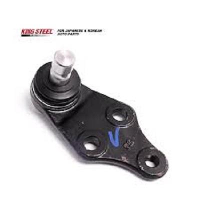 ڤۆڵت کیا سۆرینتۆ 2020-2014 خوارەوە کینگ ستیل